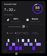Modelo Cero Suscripción