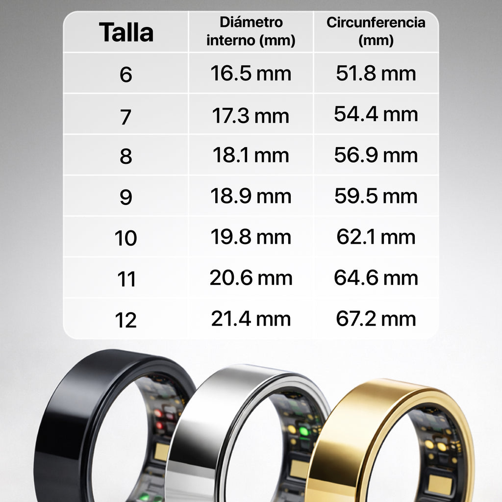 MAPIS Ring One | Ring Skin Protector Gratis